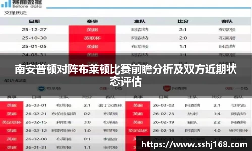 K1体育南安普顿对阵布莱顿比赛前瞻分析及双方近期状态评估